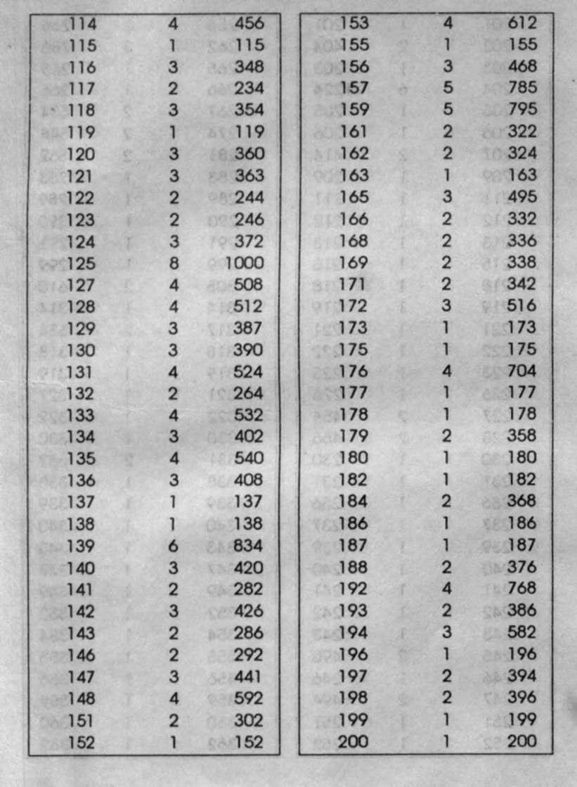 Word Histogram - 0003-1.jpg